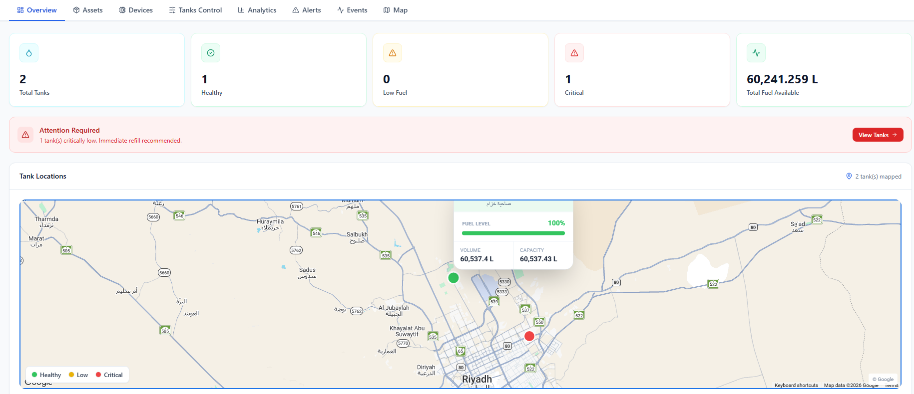 Fuel Monitoring 1